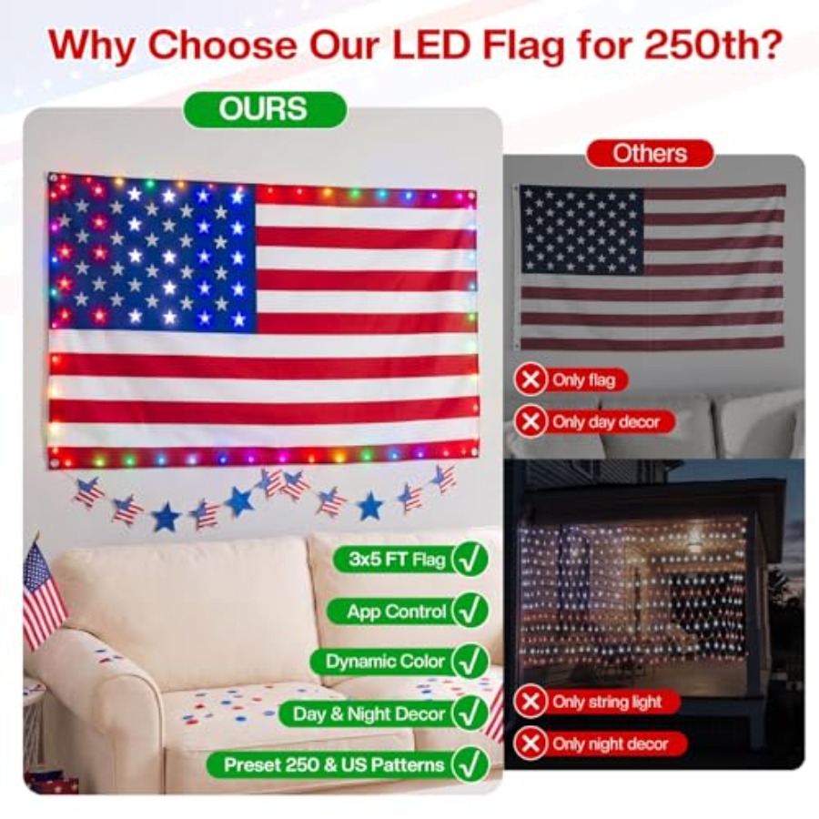 Smart Lighted American Flag 3x - Up Lighting Decor recension och pris