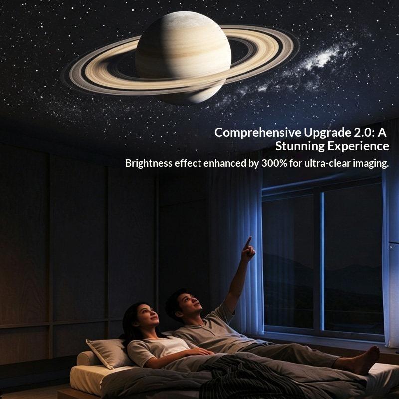 USB Planet Star Projector Mini - Lighting Mcqueen Bedroom Decor recension och pris
